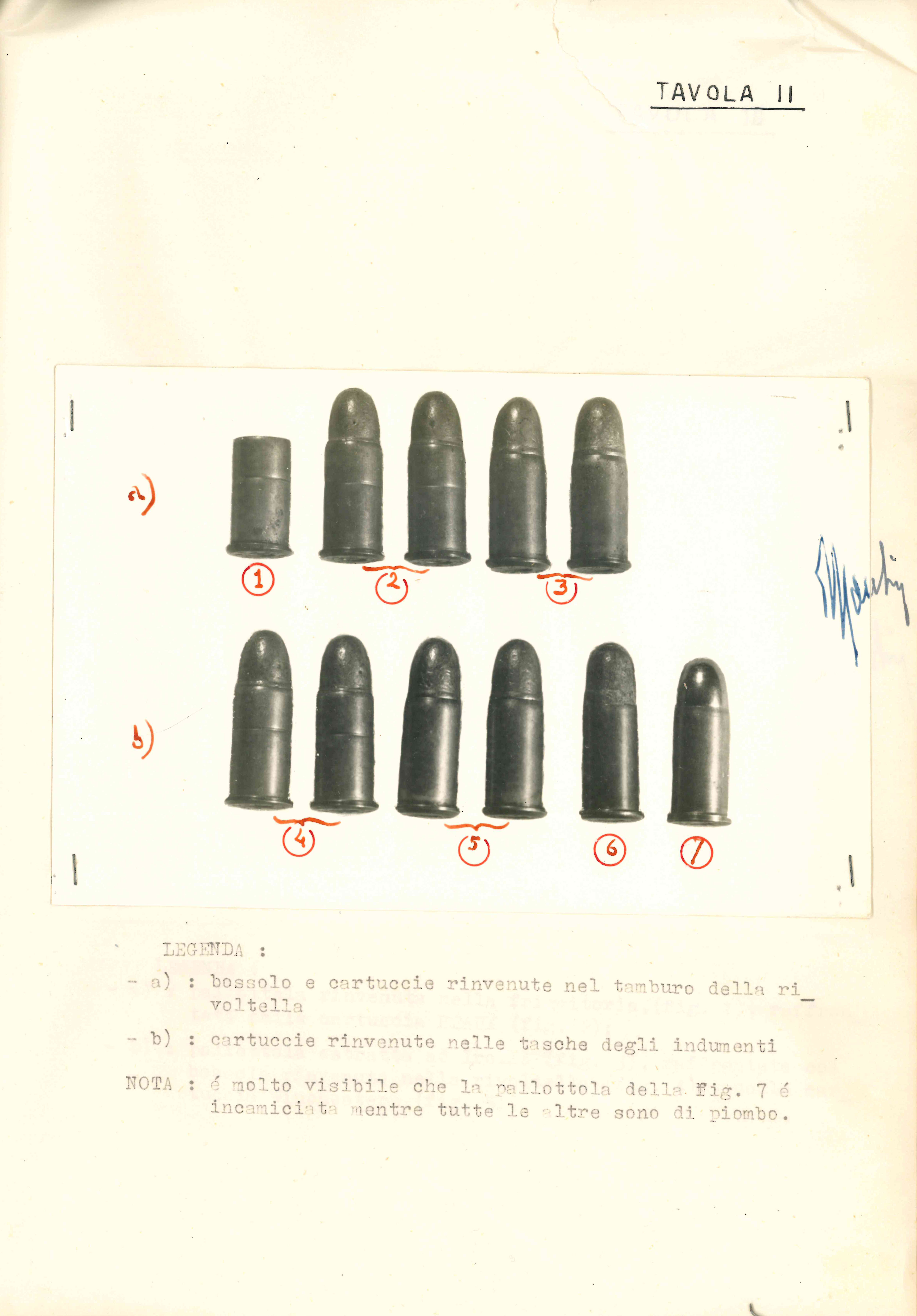 Le cartucce dell'arma del delitto